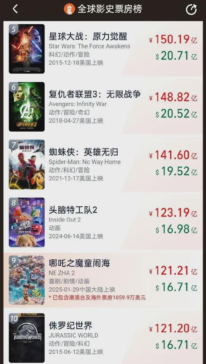 富豪榜；深圳首批AI公务员上岗丨邦早报j9九游会登录马化腾再次短暂登顶中国(图13)