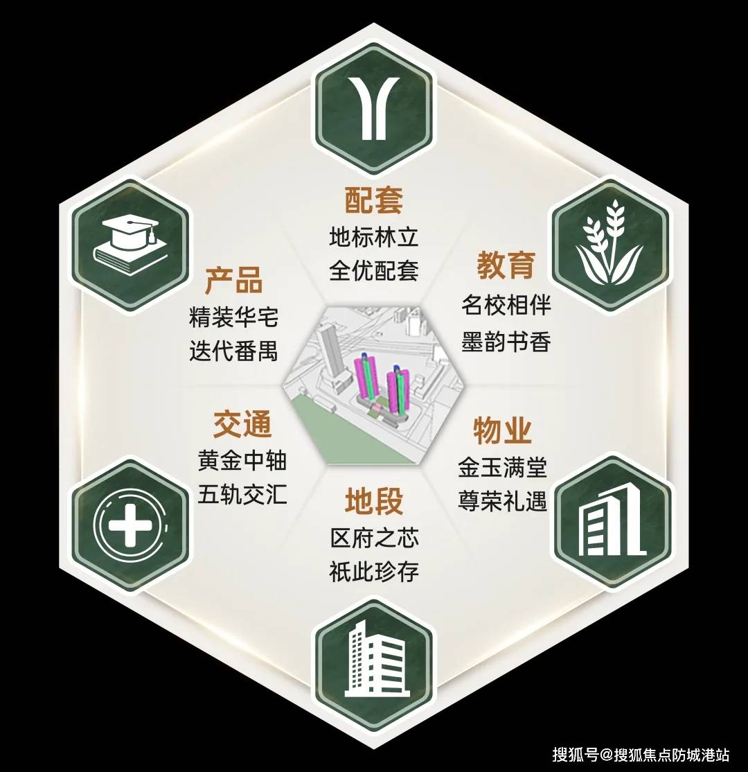 棠营销中心欢迎您-楼盘详情·最新价格-户型图-容积率@售楼处AI热搜九游会j9登陆热搜好房：广州绿城玉海棠售楼处电线)首页网站-绿城玉海(图3)